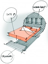 Interieur met 2-persoons bed