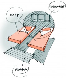 Flexibel interieur systeem ( een 2-persoons bed aan te passen in twee 1-persoons bedden)